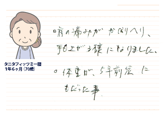 肩の痛みが減り、手も上がるようになりました。体重が5年くらい前に戻った。