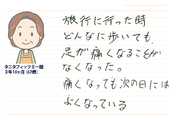 旅行に行った時どんなに歩いても足が痛くなる事がなくなった。痛くなっても次の日には良くなっている